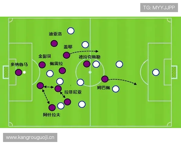 拉菲尼亚:边路突破与推进的稳定输出 拉菲尼亚:边路突破与推进的稳定输出