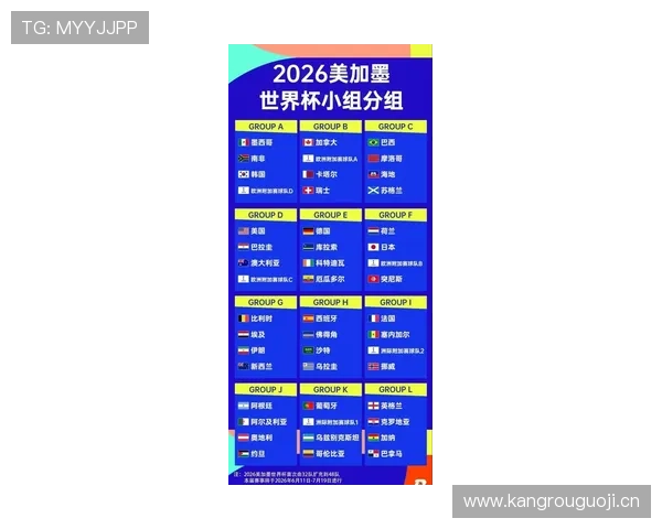 2026世界杯小组赛净胜球重要吗 2026世界杯小组赛净胜球重要吗