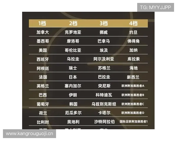 世界杯C组谁最接近八强